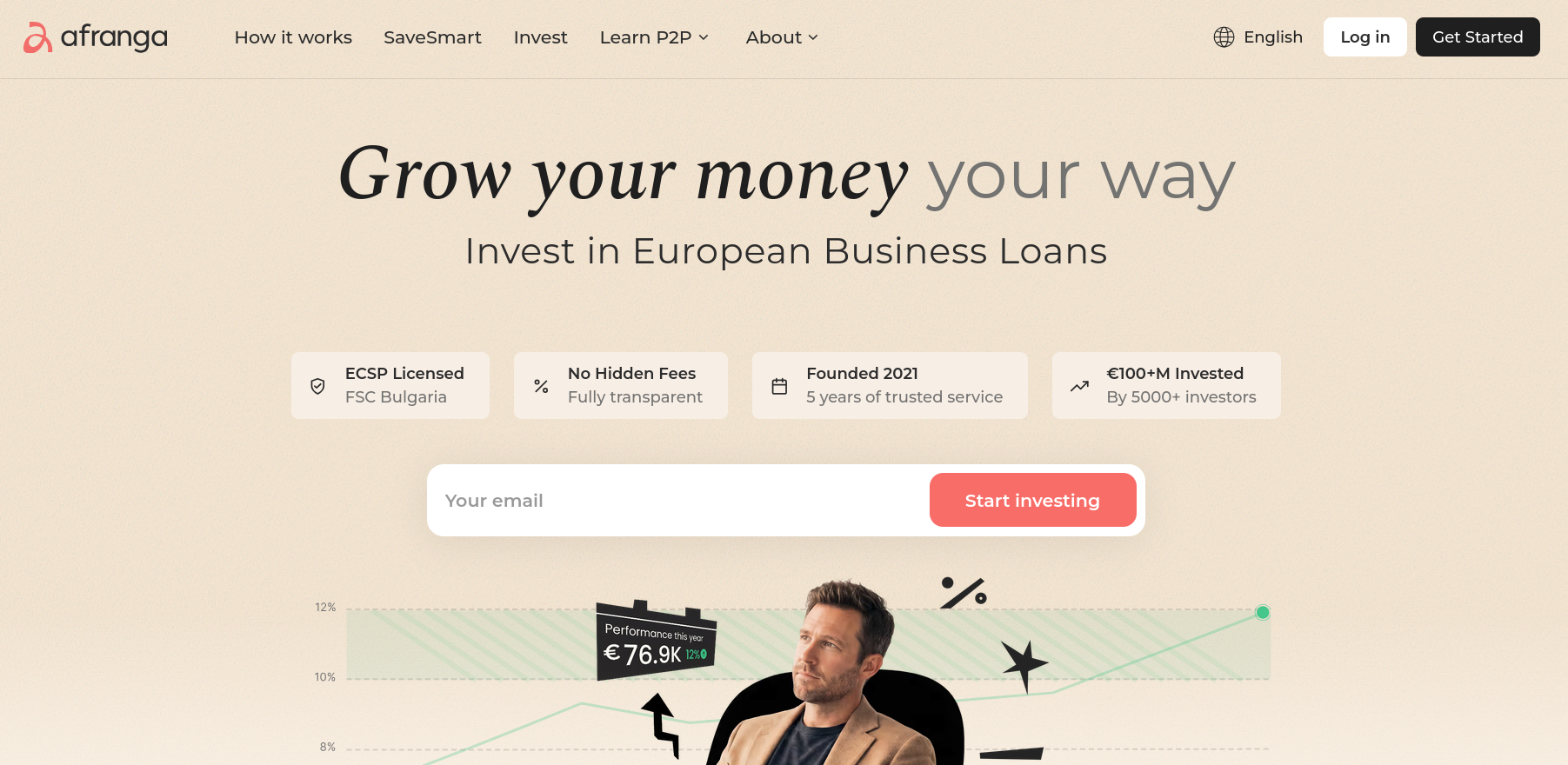 afranga top plataforma p2p portugal
